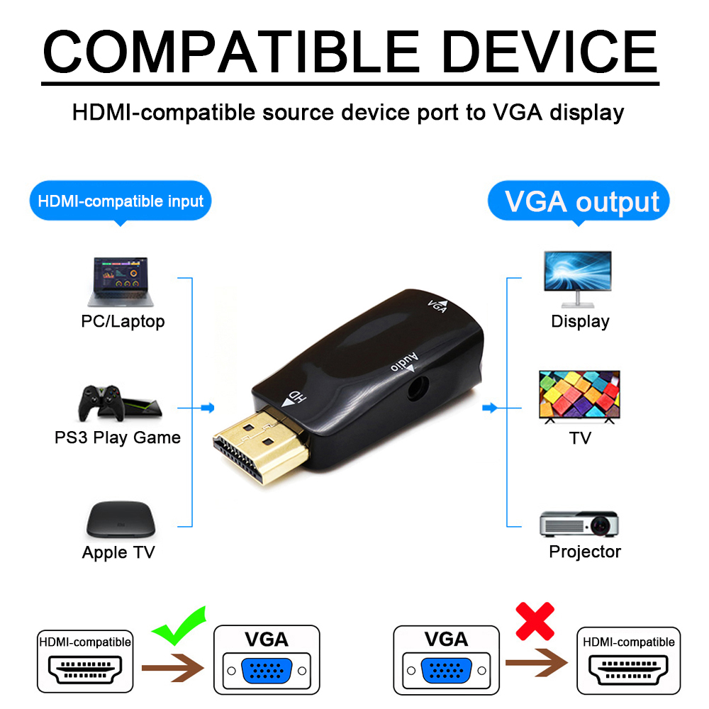 1080p hdmi-compatível com conv - Transmission Jack Adapter avaliação e preço