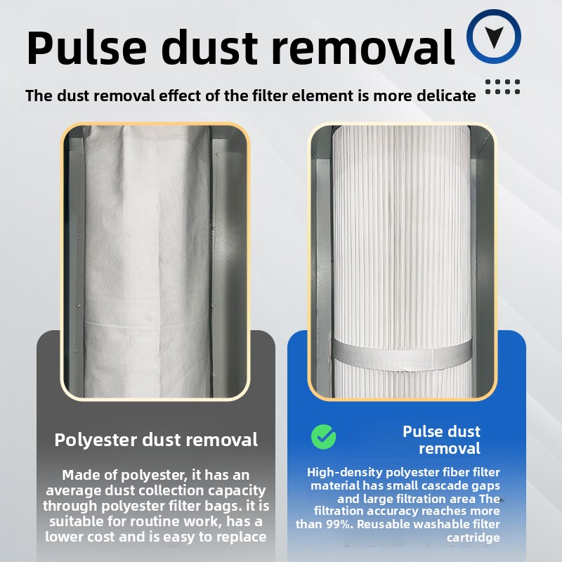 Máquina de polimento manual pe - Sandblaster Cabinet avaliação e preço